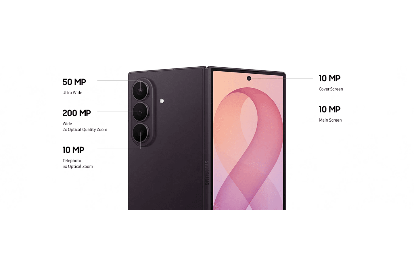 Official camera card: 200 MP wide, 50 MP ultrawide and 10 MP telephoto on the opened Fold8 Ultra